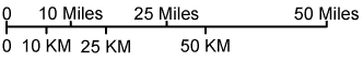 New Mexico map scale of miles