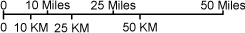 New Mexico map scale